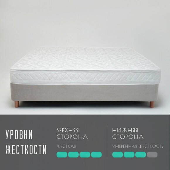 Матрас Vitaflex SleepFlow Aventro Матрас Vitaflex SleepFlow Aventro