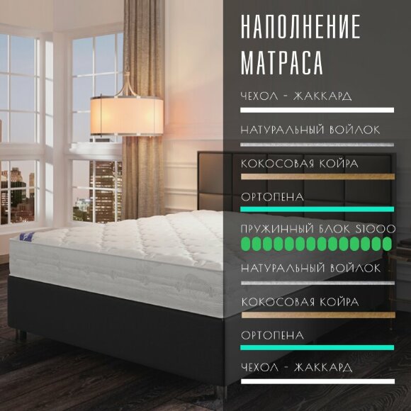Матрас Vitaflex SleepFlow Aventro Матрас Vitaflex SleepFlow Aventro