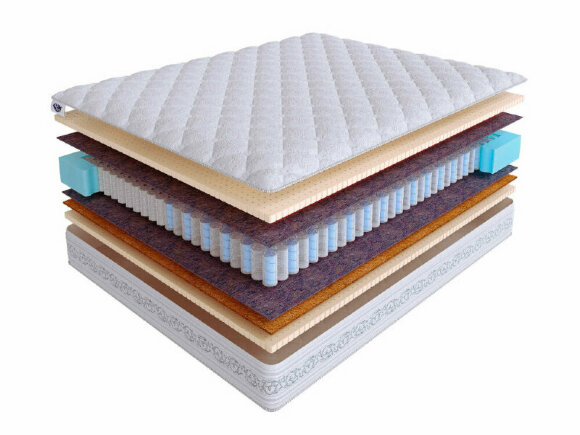 Матрас Skysleep Real Zone Duo Nature S500/DS