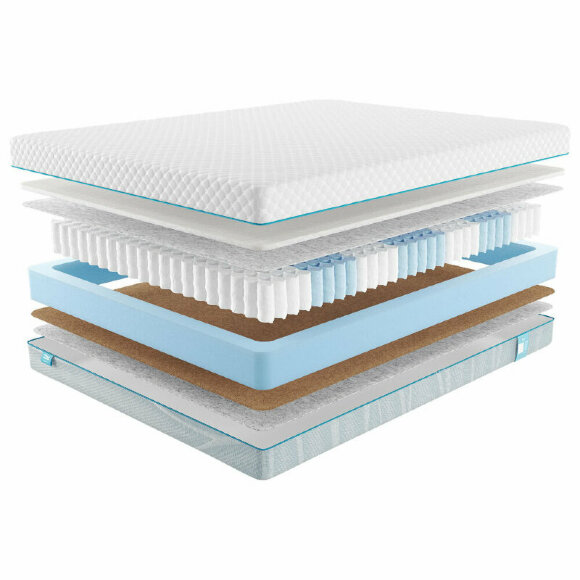 Матрас Promtex Soft Combi Strutto 2 Матрас Promtex Soft Combi Strutto 2
