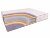 Матрас BeautySon Life Comfort S2400