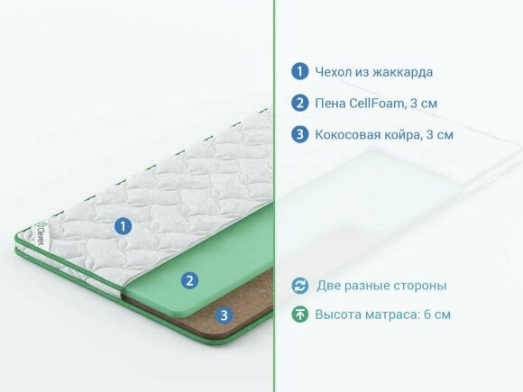 Матрас Clever Baby Slim Матрас Clever Baby Slim