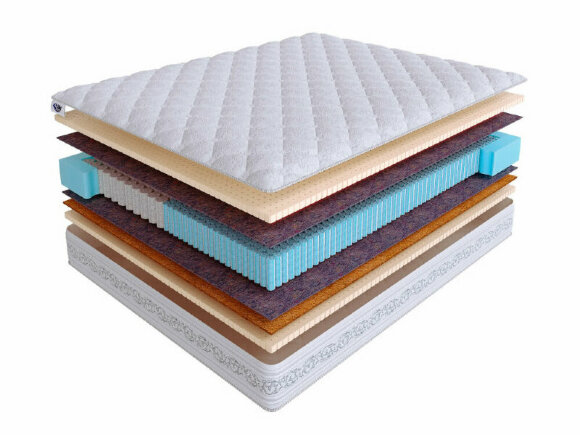 Матрас Skysleep Real Zone Duo Nature S500/S1000 Матрас Skysleep Real Zone Duo Nature S500/S1000