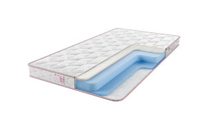 Матрас Sontelle Libre Roll 12 Harmony Матрас Sontelle Libre Roll 12 Harmony