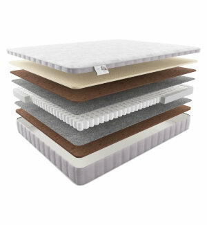 Детский матрас Materlux Divino Kids Детский матрас Materlux Divino Kids