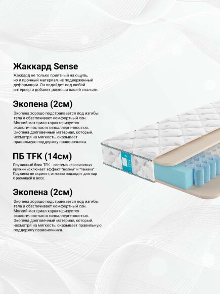 Матрас Promtex Plex Standart TFK Матрас Promtex Plex Standart TFK