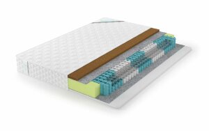 Матрас Lonax Hollo-Cocos TFK 5 Zone Матрас Lonax Hollo-Cocos TFK 5 Zone