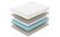Матрас Denwir Classic Soft TFK Матрас Denwir Classic Soft TFK