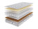 Матрас BeautySon Baby Medium S600 Lux Матрас BeautySon Baby Medium S600 Lux