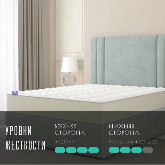 Матрас Vitaflex SleepFlow BlissBase Матрас Vitaflex SleepFlow BlissBase