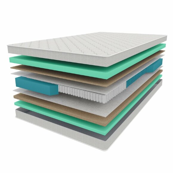 Матрас Vitaflex SleepFlow BlissBase Матрас Vitaflex SleepFlow BlissBase