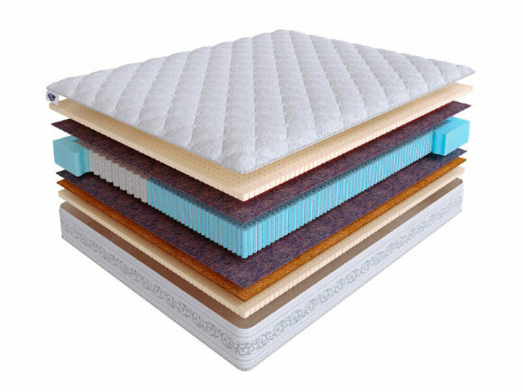 Матрас Skysleep Real Zone Duo Nature S500/S2000 Матрас Skysleep Real Zone Duo Nature S500/S2000