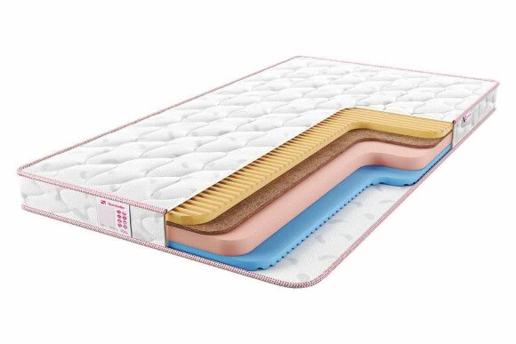 Матрас Sontelle Libre Roll 12 keep Матрас Sontelle Libre Roll 12 keep