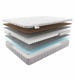 Детский матрас Materlux Forli Kids Детский матрас Materlux Forli Kids