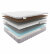 Детский матрас Materlux Forli Kids