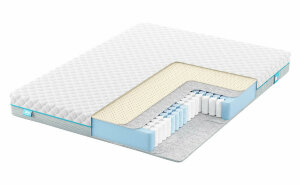 Матрас Promtex Soft L1 Матрас Promtex Soft L1