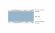 Матрас Vitaflex Standart Foam Матрас Vitaflex Standart Foam