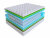 Матрас Skysleep Real Zone Duo Relax S500/DS
