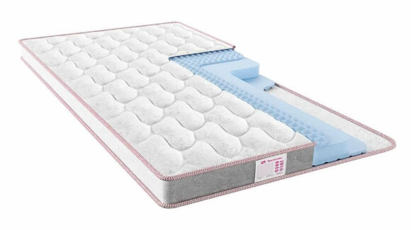 Матрас Sontelle Libre Roll 12 R Матрас Sontelle Libre Roll 12 R