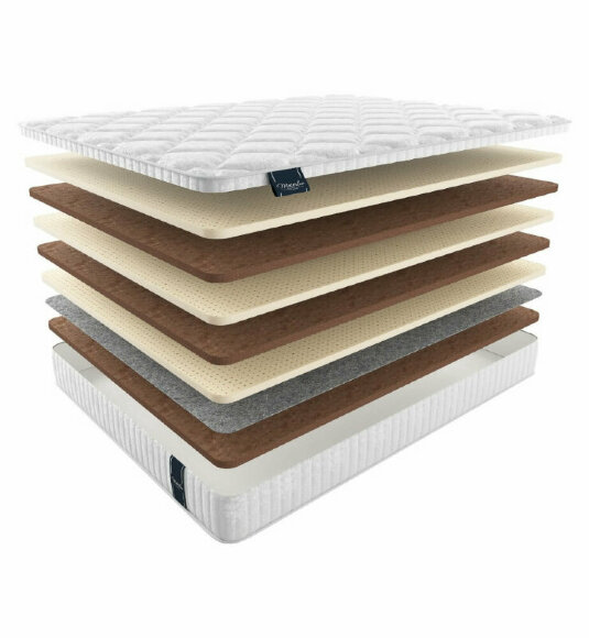 Матрас Materlux Sanremo Матрас Materlux Sanremo