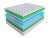 Матрас Skysleep Real Zone Duo Relax S500/S1000