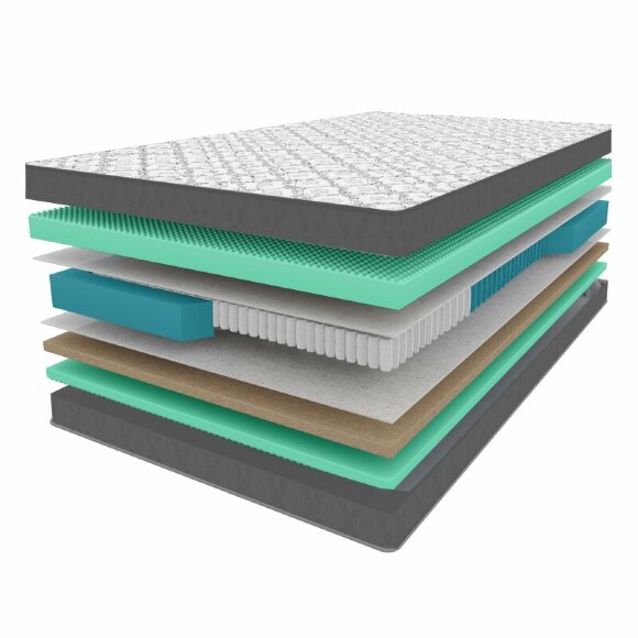 Матрас Vitaflex SleepFlow Luxana Матрас Vitaflex SleepFlow Luxana