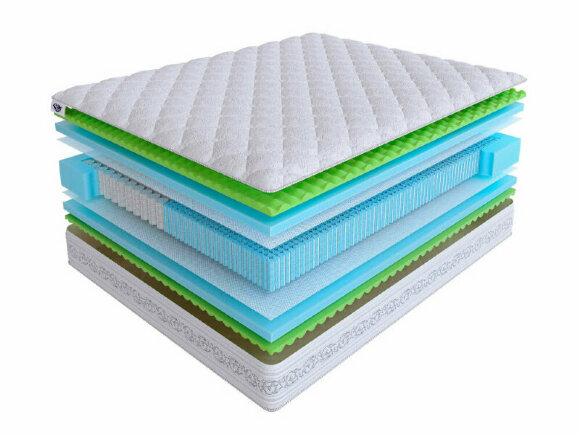 Матрас Skysleep Real Zone Duo Relax S500/S2000 Матрас Skysleep Real Zone Duo Relax S500/S2000