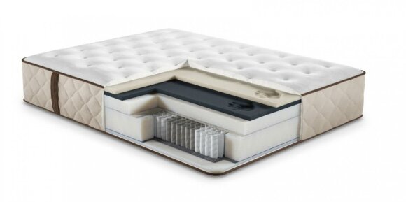 Матрас Moon Family Pro 663 Матрас Moon Family Pro 663