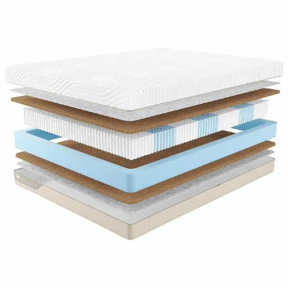 Матрас Promtex Micropacket Cocos Матрас Promtex Micropacket Cocos