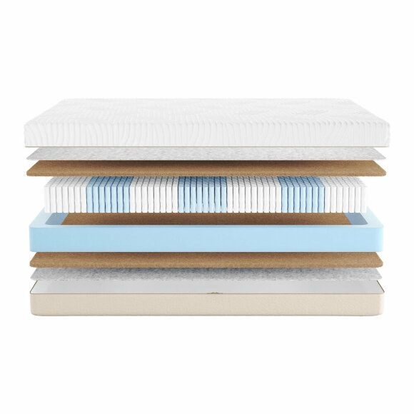 Матрас Promtex Micropacket Cocos Матрас Promtex Micropacket Cocos