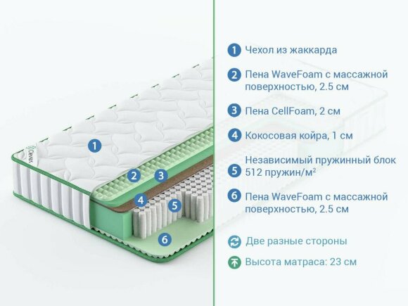 Матрас Clever Supreme Hard S1000 Матрас Clever Supreme Hard S1000