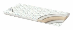 Топпер Corretto Latex Топпер Corretto Latex