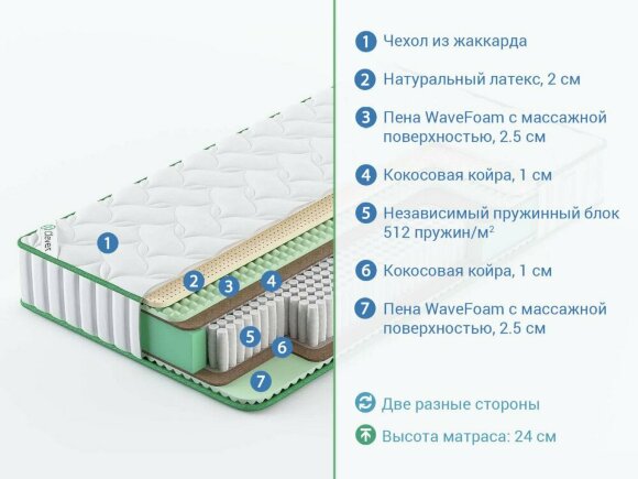 Матрас Clever Life S1000 Матрас Clever Life S1000