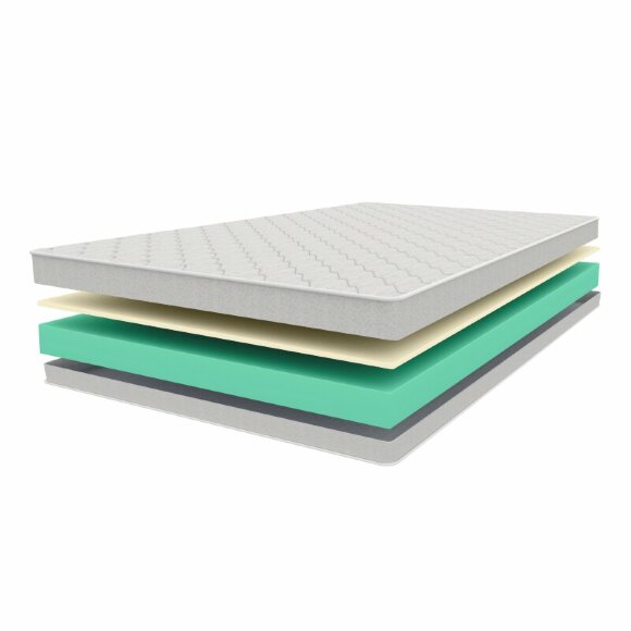 Матрас Vitaflex SleepFlow Memory Roll Матрас Vitaflex SleepFlow Memory Roll