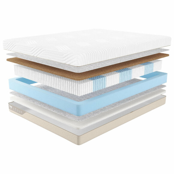 Матрас Promtex Micropacket Cocos Strutto Матрас Promtex Micropacket Cocos Strutto