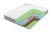 Матрас Denwir Best Balance Foam S1000 Матрас Denwir Best Balance Foam S1000
