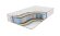 Матрас Sontelle Vivre Dual Estet Матрас Sontelle Vivre Dual Estet