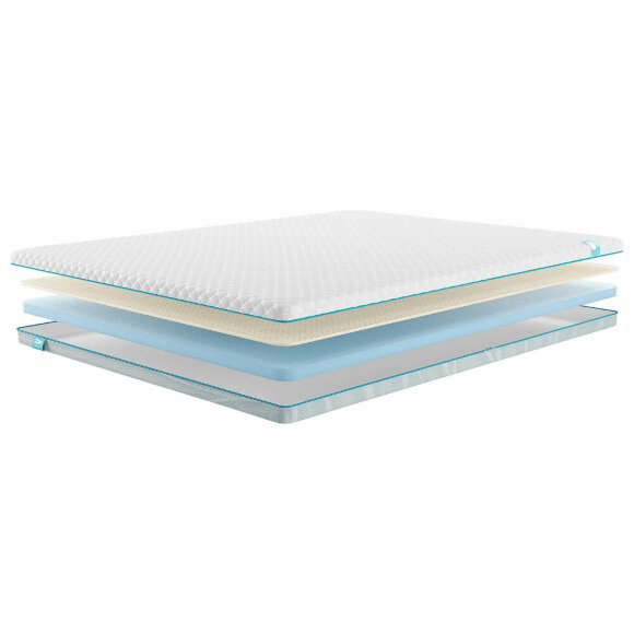 Топпер Promtex Ecopena 4 / Latex 1 Топпер Promtex Ecopena 4 / Latex 1