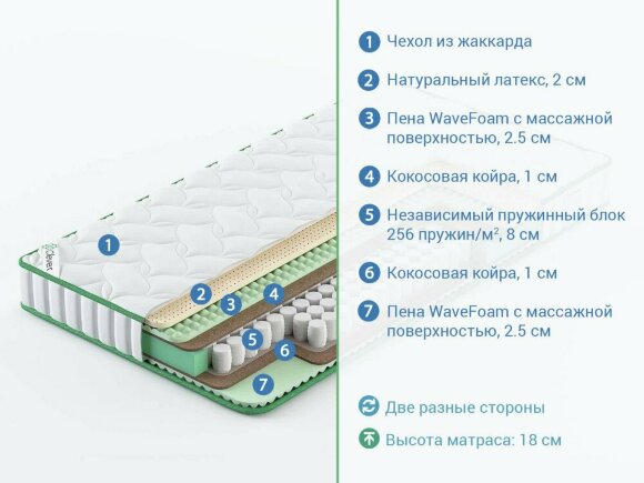 Матрас Clever Life Slim Матрас Clever Life Slim