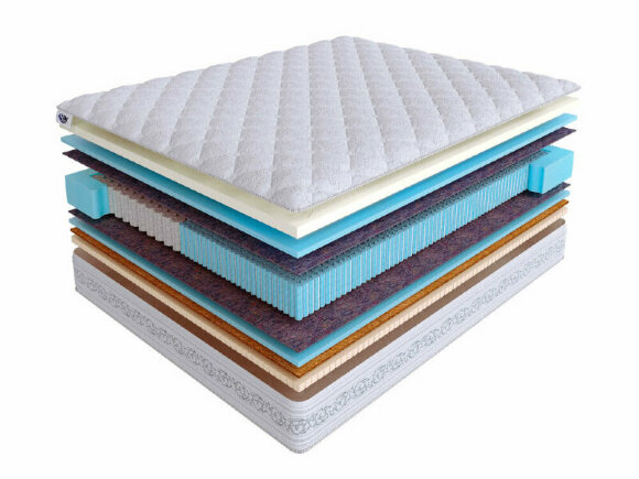 Матрас Skysleep Real Zone Duo Vario S500/S2000