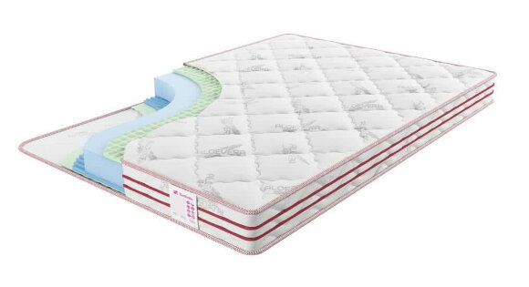 Матрас Sontelle Sante Roll Bliss Матрас Sontelle Sante Roll Bliss