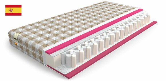 Матрас Mr.Mattress Alliance Матрас Mr.Mattress Alliance