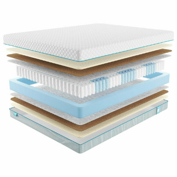 Матрас Promtex Soft Middle 2 Матрас Promtex Soft Middle 2