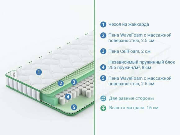 Матрас Clever Supreme Slim Матрас Clever Supreme Slim