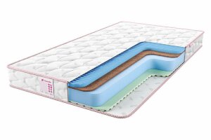 Матрас Sontelle Libre Roll 16 resol Матрас Sontelle Libre Roll 16 resol