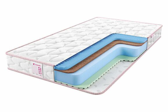 Матрас Sontelle Libre Roll 16 resol Матрас Sontelle Libre Roll 16 resol