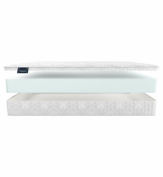 Матрас Materlux Speranza Lite Матрас Materlux Speranza Lite