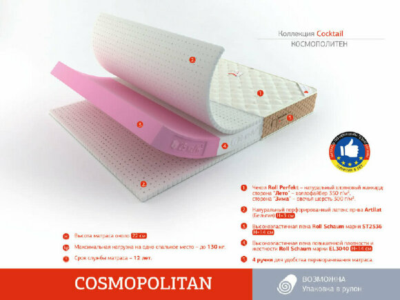 Матрас Rollmatratze Cosmopolitan Матрас Rollmatratze Cosmopolitan