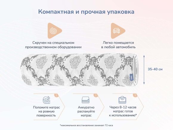 Матрас Dimax Твист Ролл Симпл 11 Матрас Dimax Твист Ролл Симпл 11