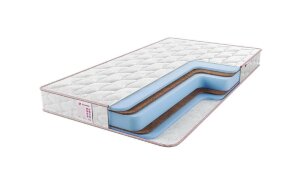 Матрас Sontelle Libre Roll 16 Style Матрас Sontelle Libre Roll 16 Style